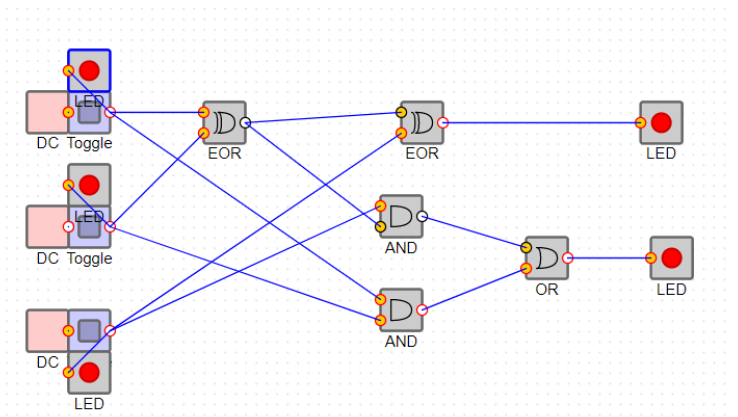 full adder simulé