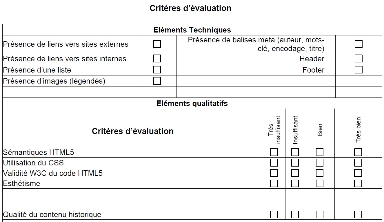 critères