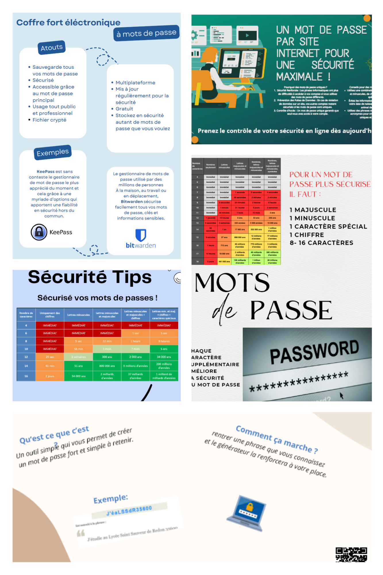 infographies réalisées par des élèves de première NSI, 2024