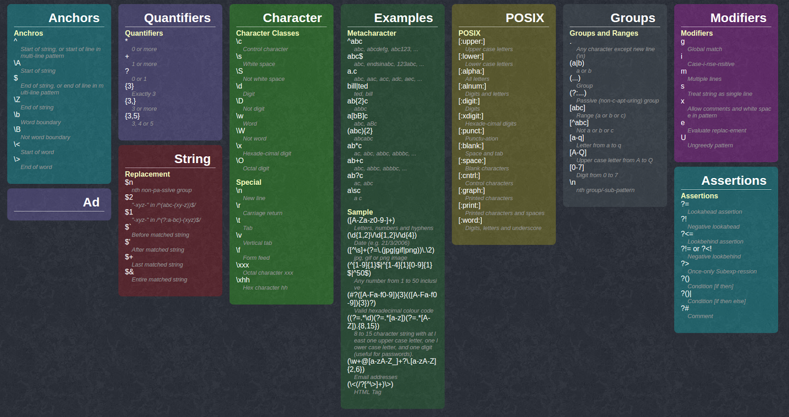 cheat sheet