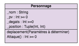 illustration classe Personnage