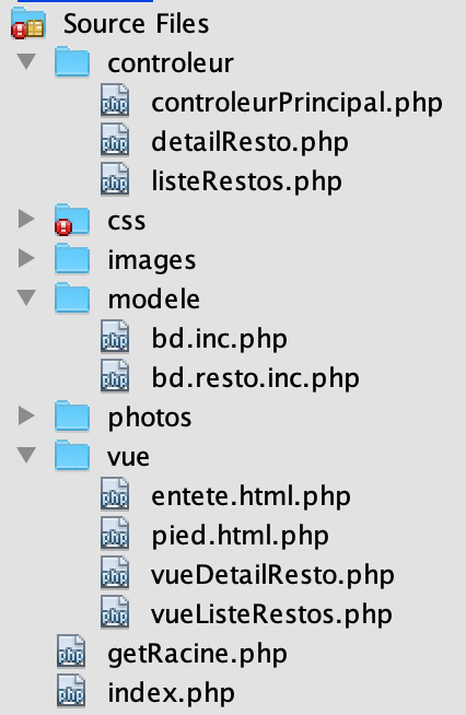arborescence du site