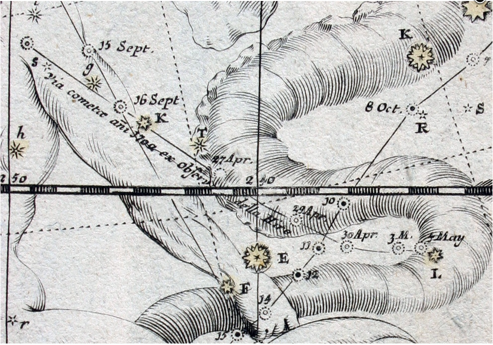 La comète C/1702 H1